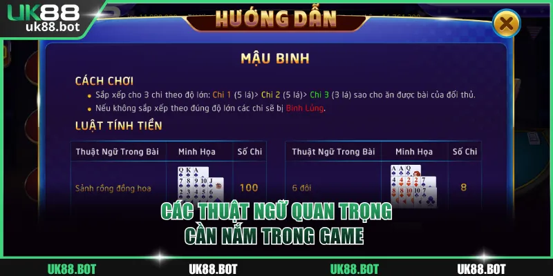 Cần nắm các thuật ngữ để chơi game hiệu quả hơn