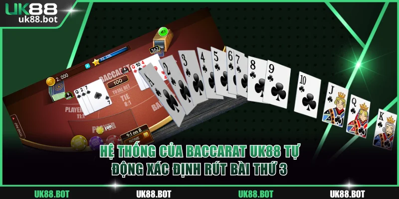 Hệ thống của Baccarat UK88 tự động xác định rút bài thứ 3